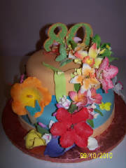80thbirthdaycake.jpg