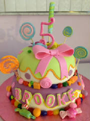 Candythemedcake.jpg