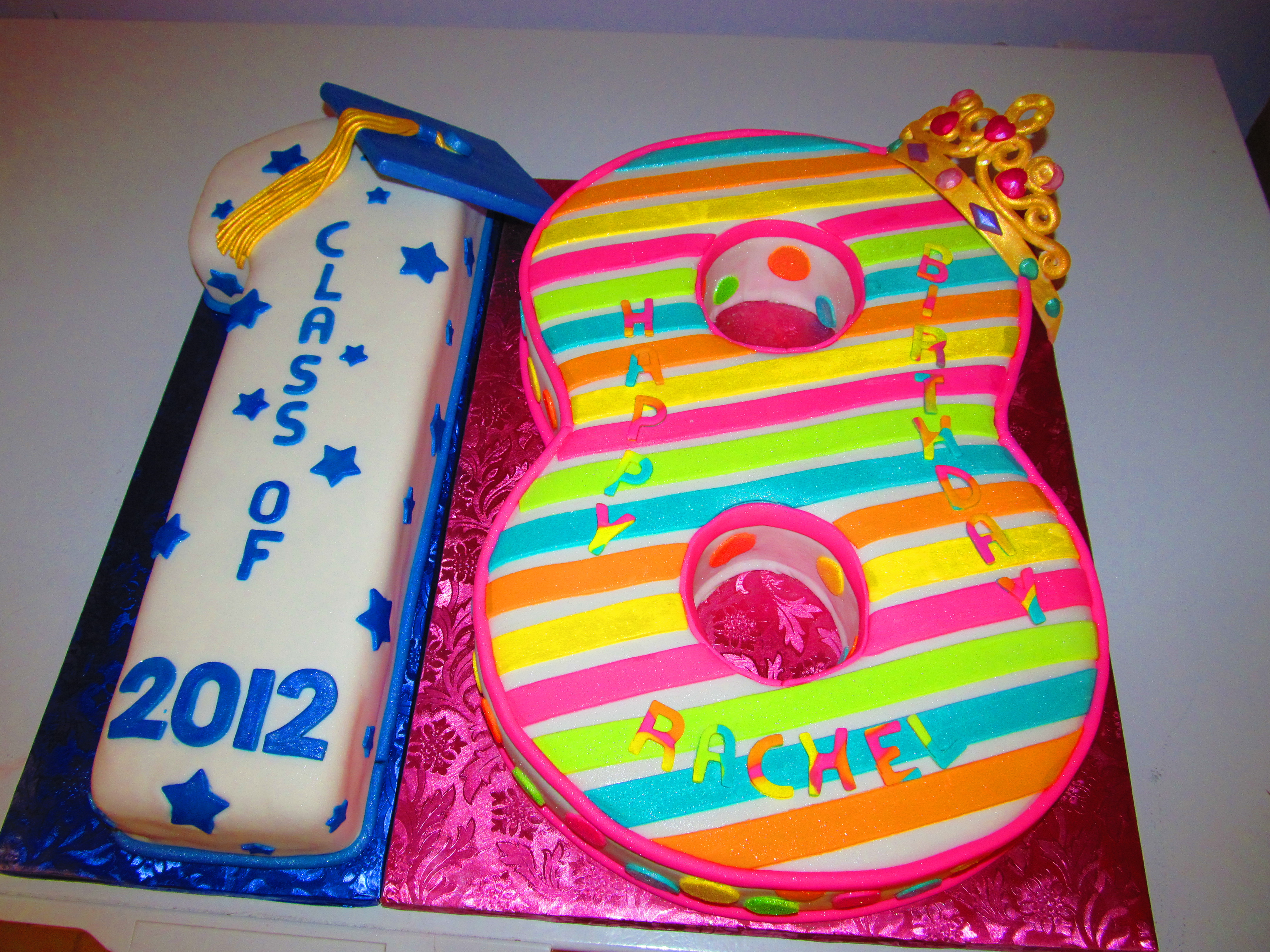18thbdaygraduation.JPG